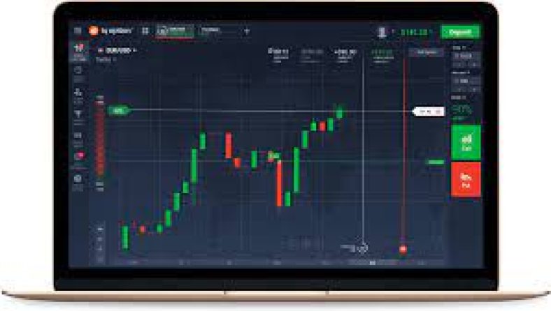 IQ-OPTION TRADING PLATFORM